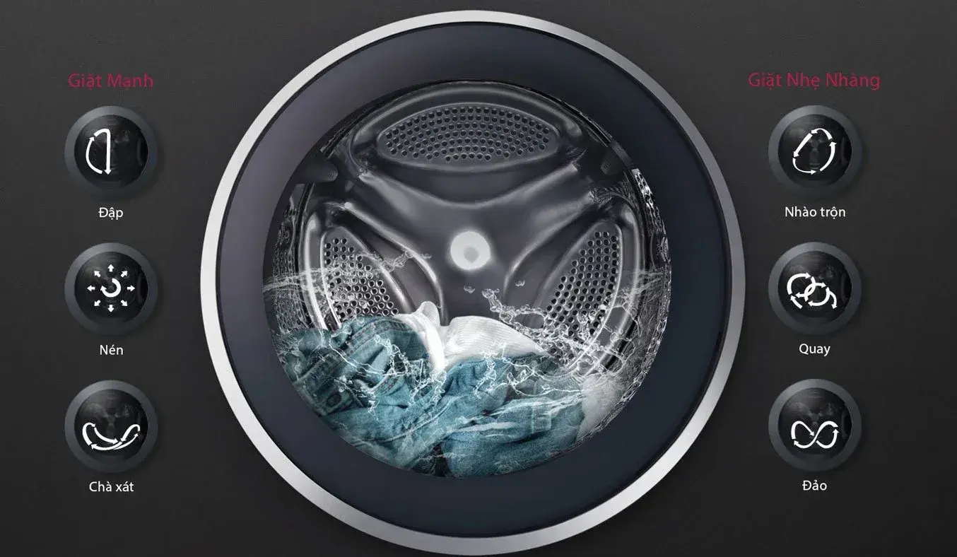 LG 9 Kg FB1209S6W washing machine integrates safe door opening capability